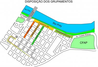 grupamentos