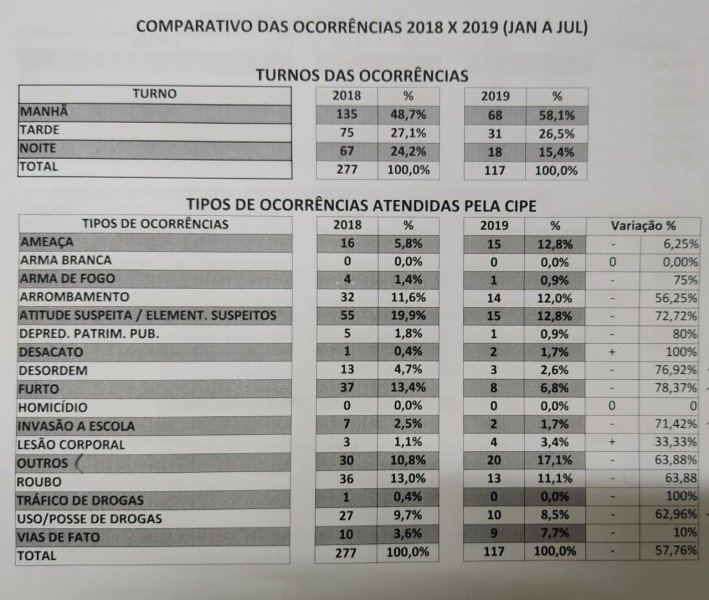 Foto_06092019_100923